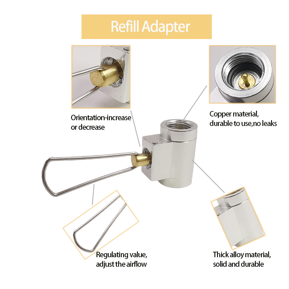 1 szt. Adapter kuchenka kempin – Campfire Cooking recenzja i cena