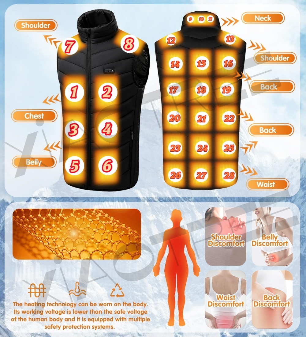 Męska kurtka podgrzewana z 28/ – Camping Cooking Electric recenzja i cena