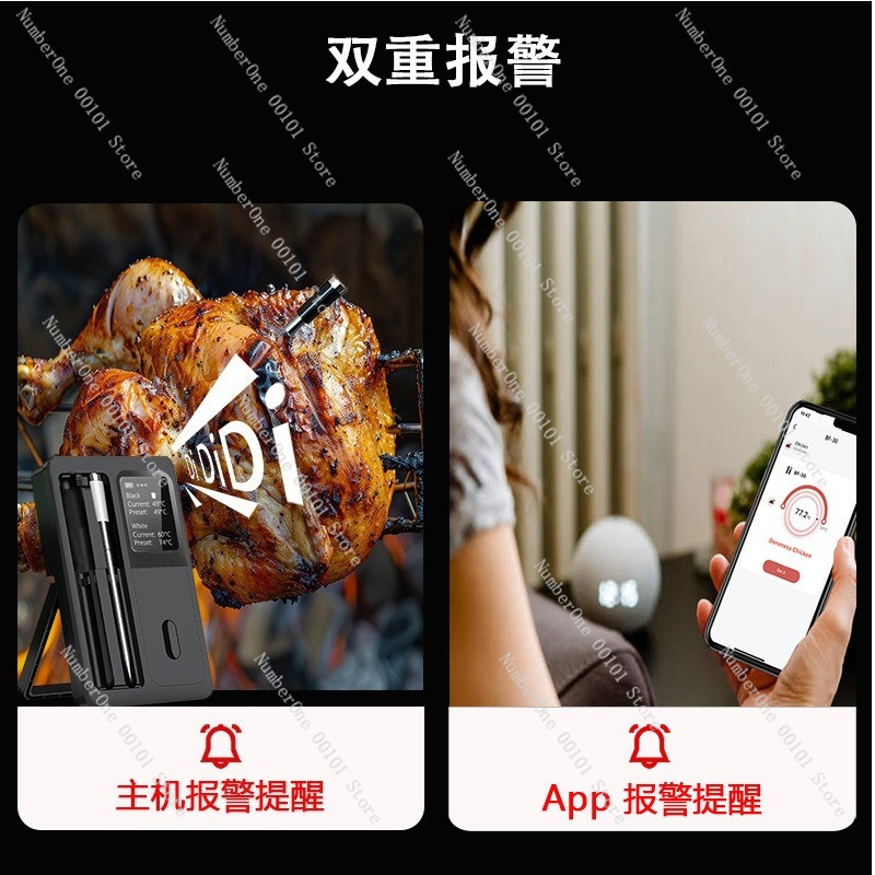 Bezprzewodowy termometr do mię – Meat Thermometer Camp recenzja i cena