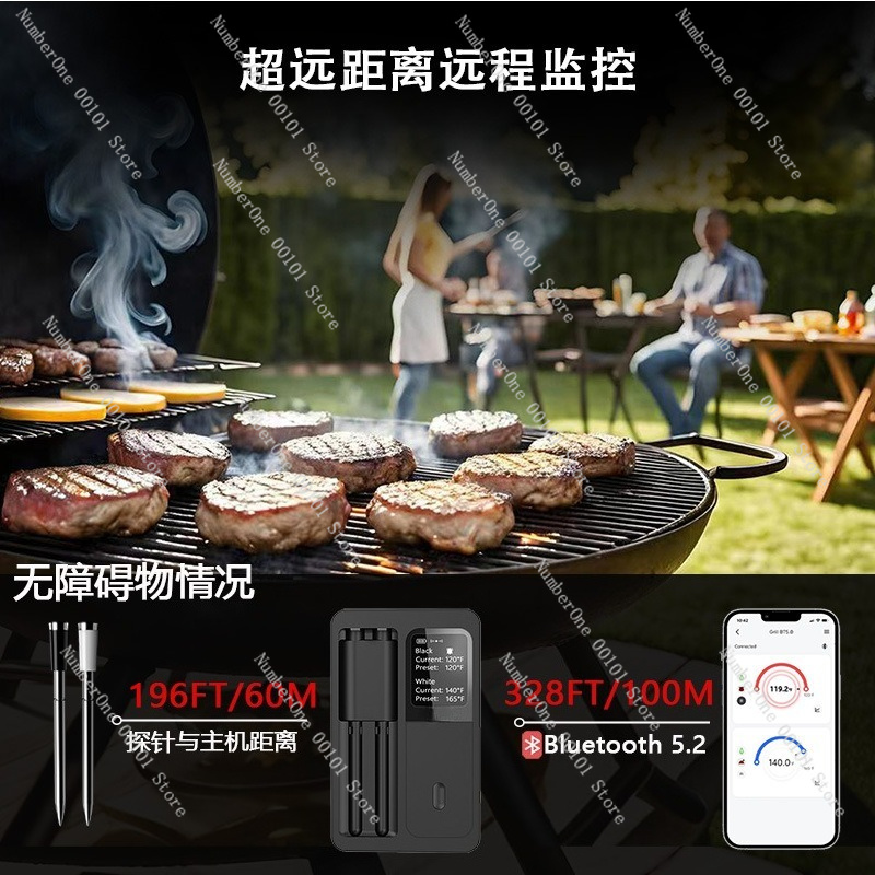 Bezprzewodowy termometr do mię – Meat Thermometer Camp recenzja i cena