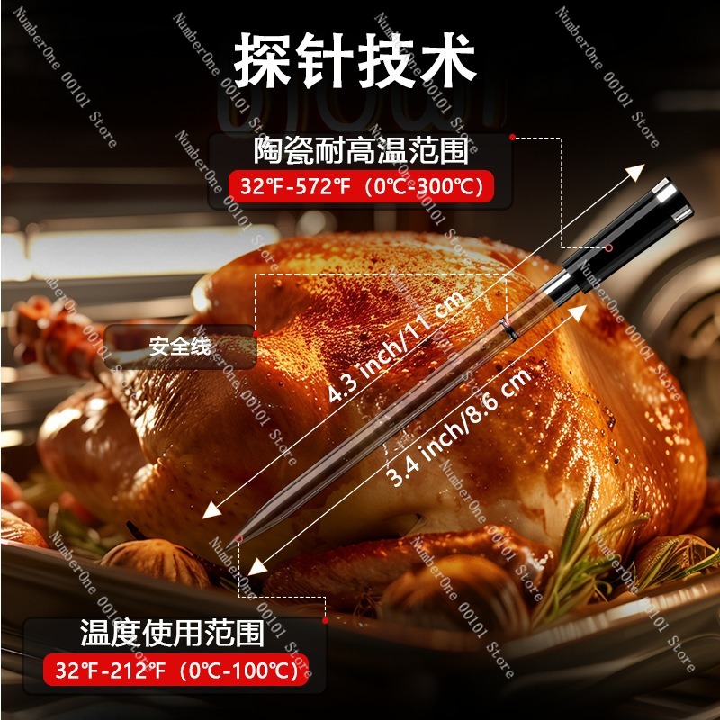 Bezprzewodowy termometr do mię – Meat Thermometer Camp recenzja i cena