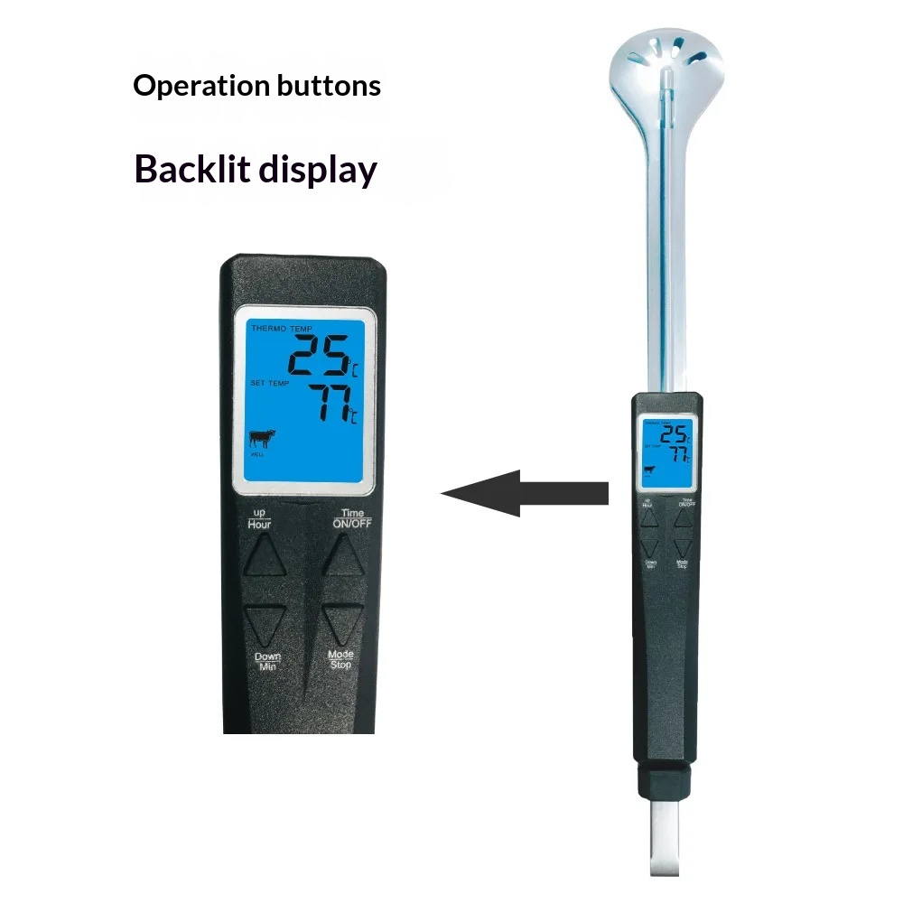 Termometr do mięsa z klemą, na – Meat Thermometer Camp recenzja i cena
