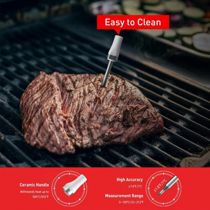 Bezprzewodowa inteligentna son – Meat Thermometer Camp recenzja i cena